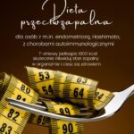 E-book Dieta przeciwzapalna 7 dni 1800kcal