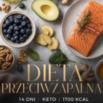Absolutna nowość! E-book Keto 14 dniowy plan przeciwzapalny