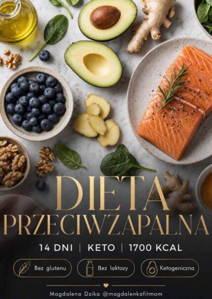Absolutna nowość! E-book Keto 14 dniowy plan przeciwzapalny